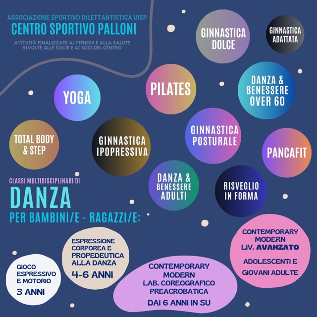 Attività 2024/2025 Centro Sportivo Palloni ASD Falconara Marittima